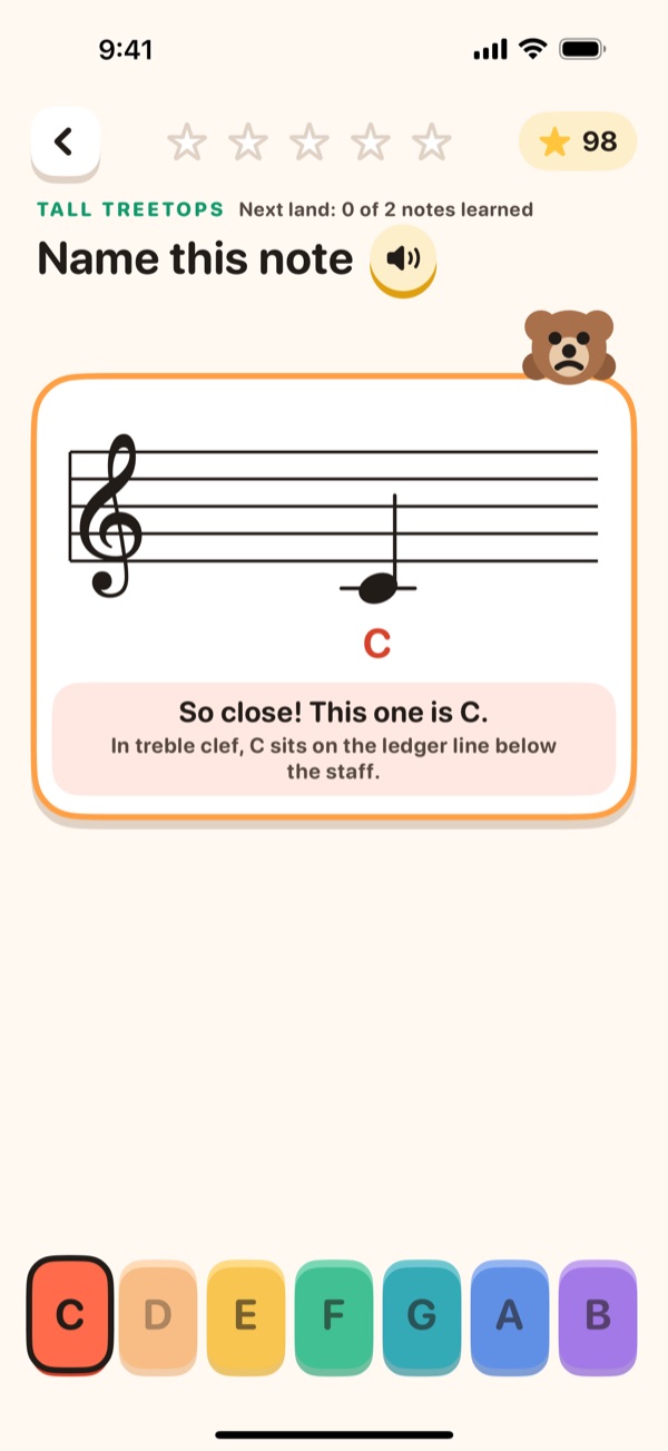 A wrong answer: the right name, C, under the note, and where it sits on the staff